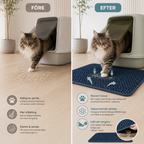 Kattlådematta | Vatten- och smutsavvisande